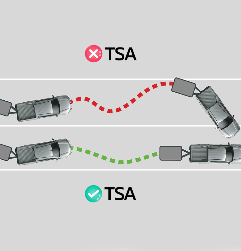 Система TSA: контроль стабільності причепа
